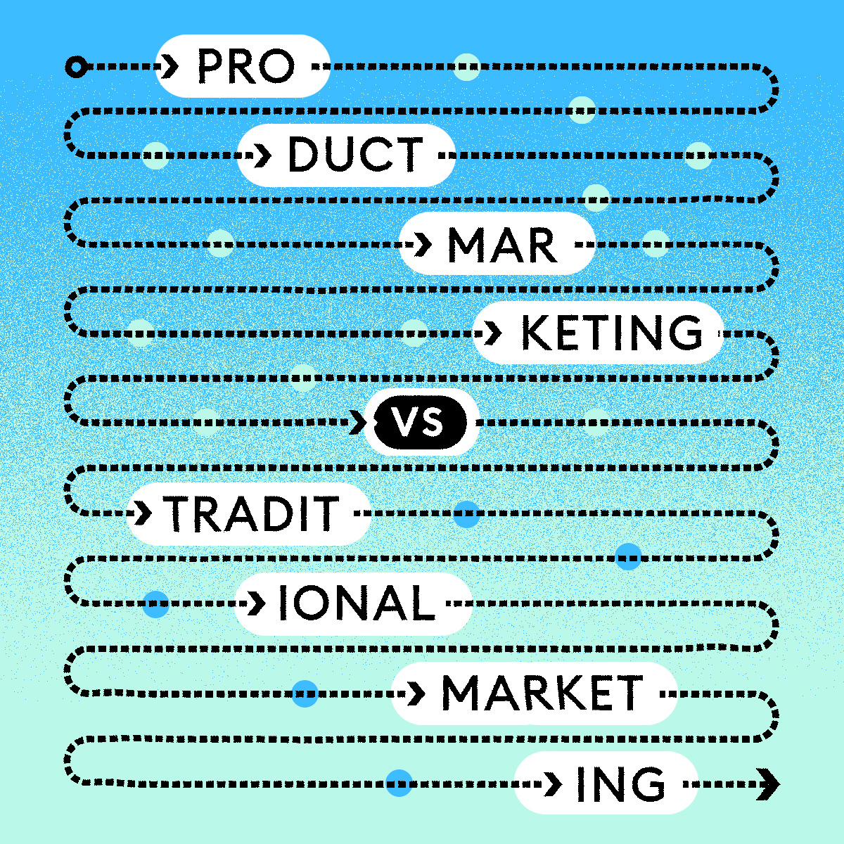 Product marketing vs. traditional marketing