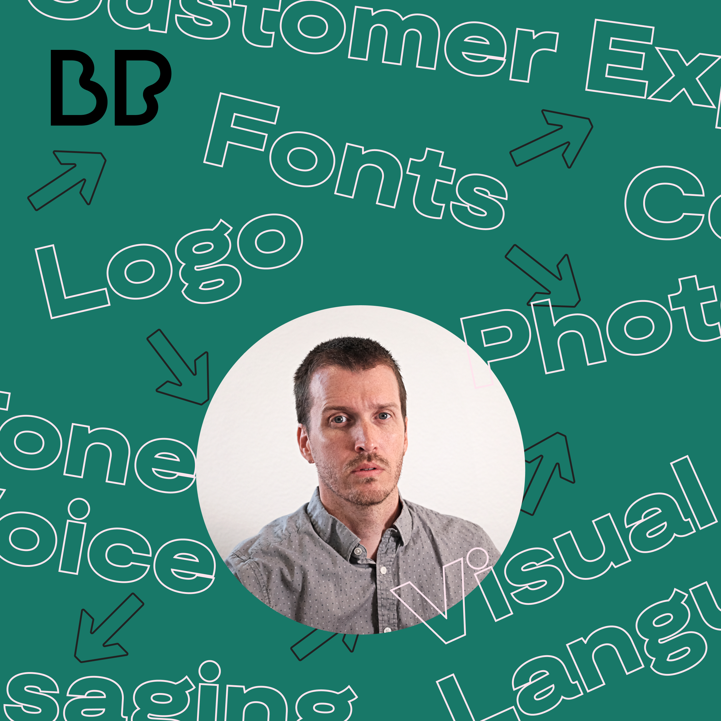 Designing Brand with Reliability in Mind with Adam Stoddard, Basecamp