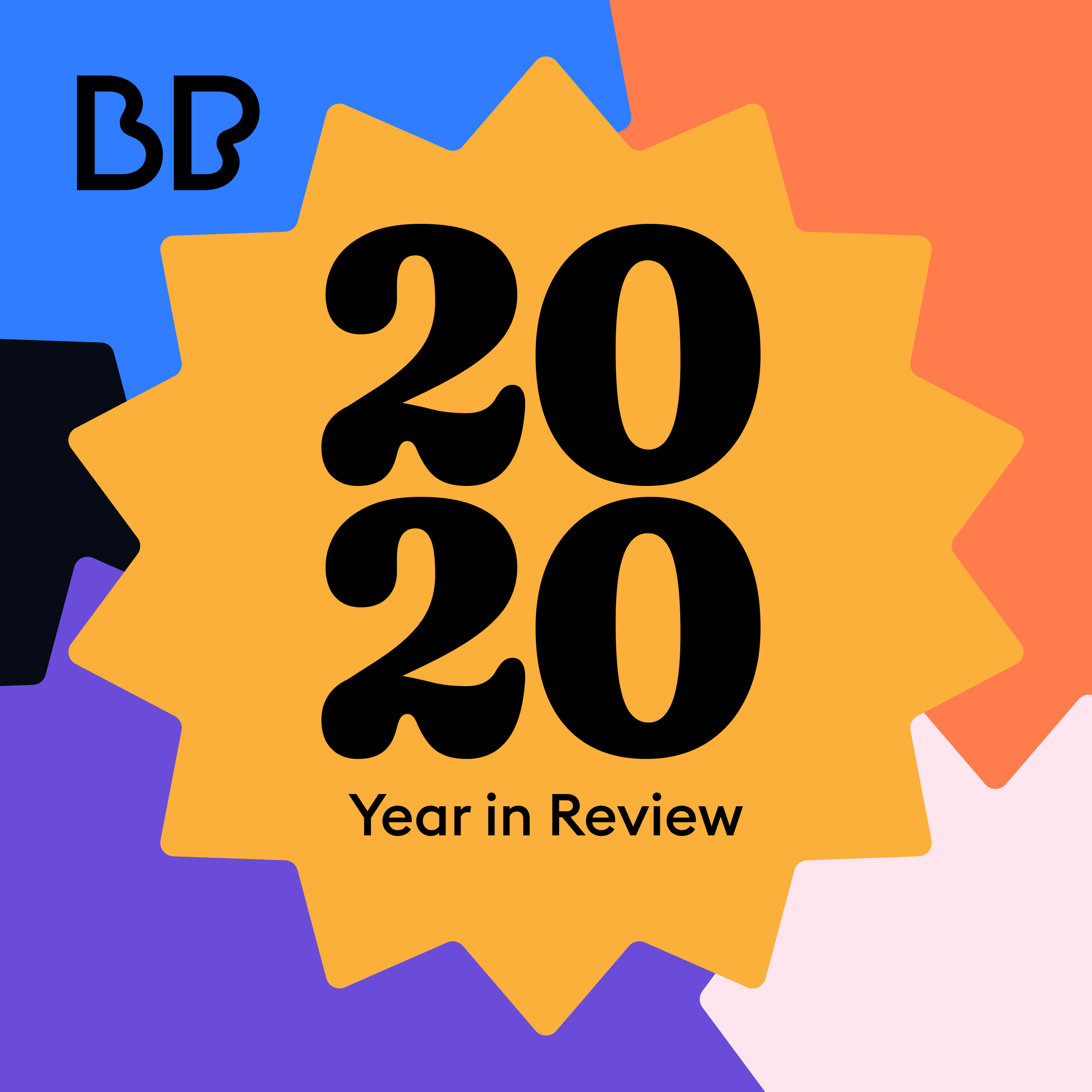 Better Product 2020 Year in Review